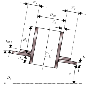 P3 Engineering - Help Pages For All VES Calculation Modules