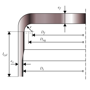 P3 Engineering - Help Pages For All VES Calculation Modules